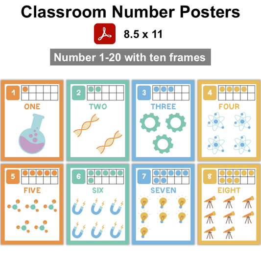 Classroom Number Posters - Pastel Science
