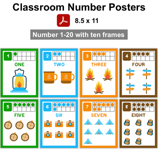 Classroom Number Posters - Camping