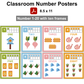 Classroom Number Posters - Spring Garden