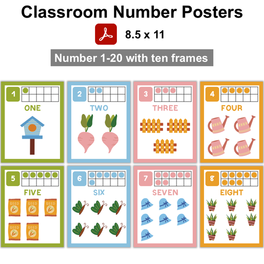 Classroom Number Posters - Spring Garden
