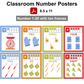 Classroom Number Posters - Colorful Baking
