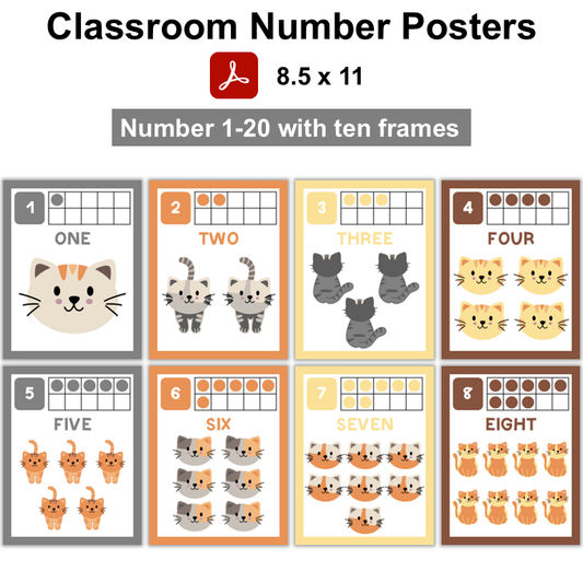 Classroom Number Posters - Little Cat
