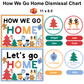How We Go Home Dismissal Chart - Bright Christmas | Editable