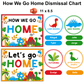 How We Go Home Dismissal Chart - Cute Dinosaur | Editable
