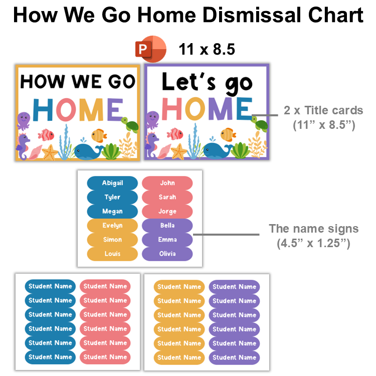 How We Go Home Dismissal Chart - Under the Sea | Editable