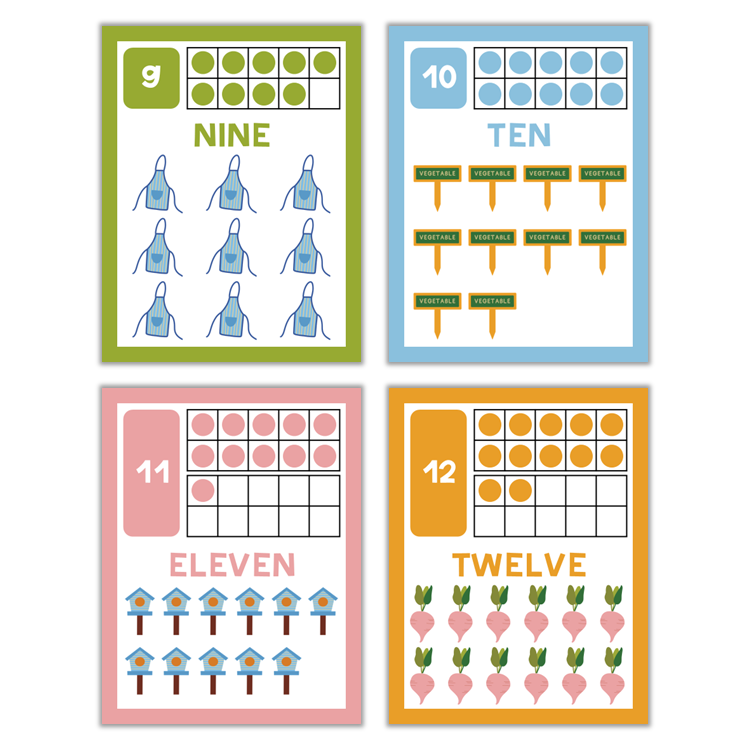 Classroom Number Posters - Spring Garden