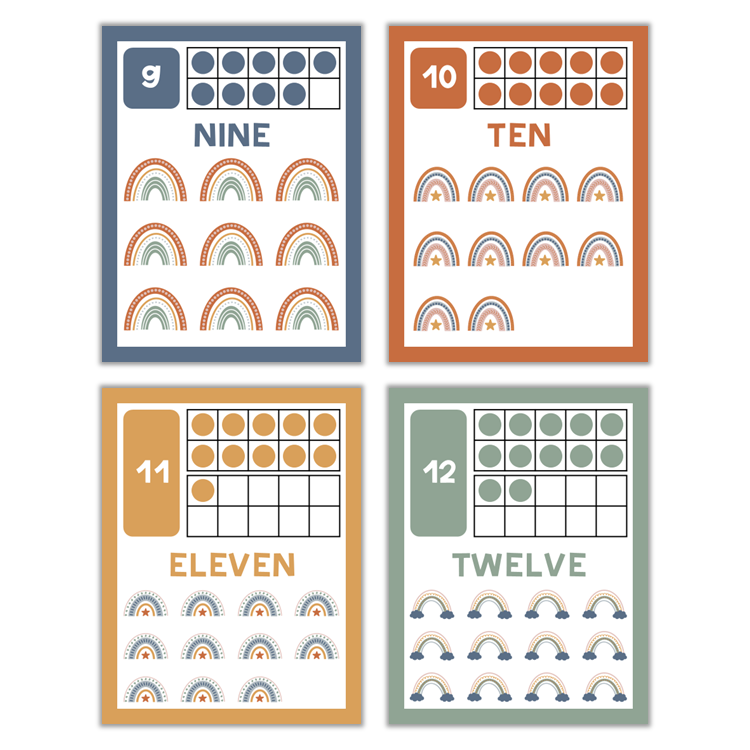 Classroom Number Posters - Neutral Rainbow