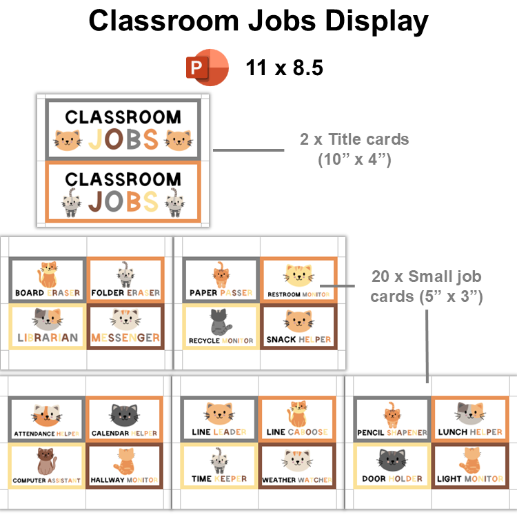Classroom Jobs Display - Little Cat | Editable