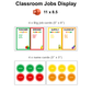 Classroom Jobs Display - Healthy Eating | Editable