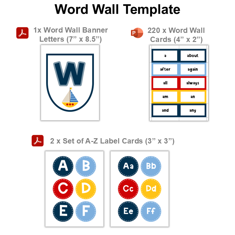 Word Wall Template - Nautical | Editable