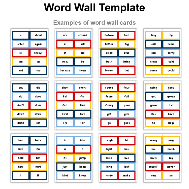 Word Wall Template - Nautical | Editable