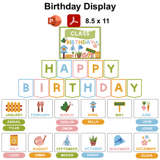 Birthday Display - Spring Garden | Editable
