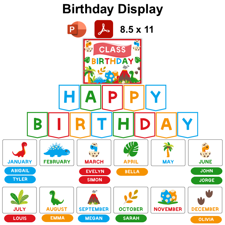 Birthday Display - Cute Dinosaur | Editable