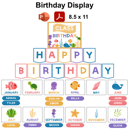 Birthday Display - Under the Sea | Editable