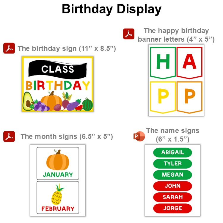 Birthday Display - Healthy Eating | Editable