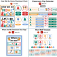Classroom Decor Bundle - Bright Christmas | Editable