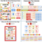 Classroom Decor Bundle - Colorful Baking | Editable