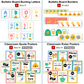Classroom Decor Bundle - Summer Beach | Editable