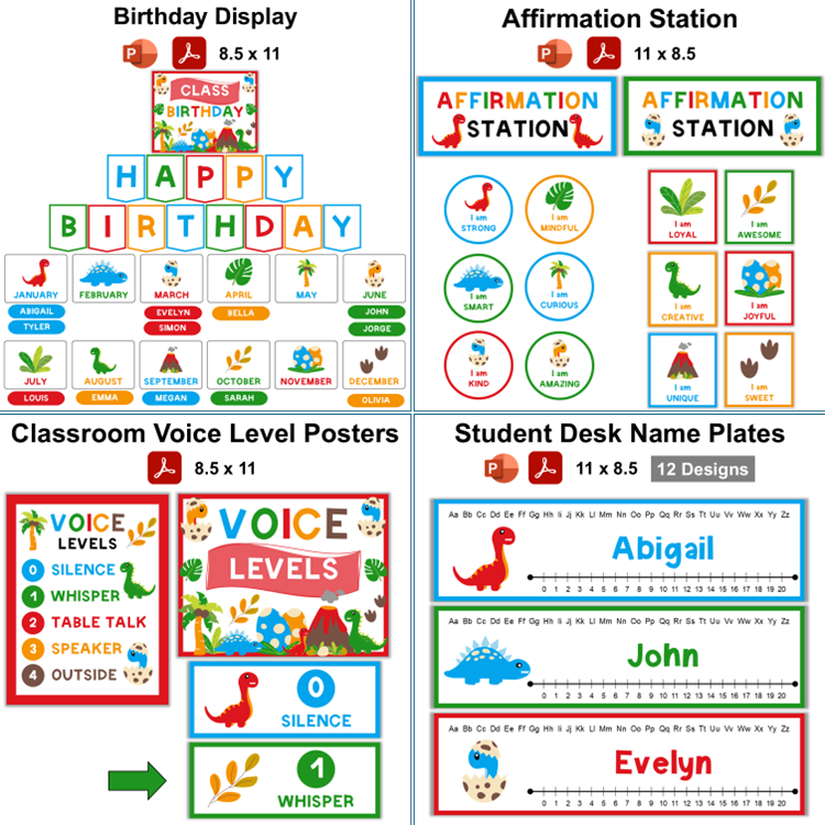 Classroom Decor Bundle - Cute Dinosaur | Editable