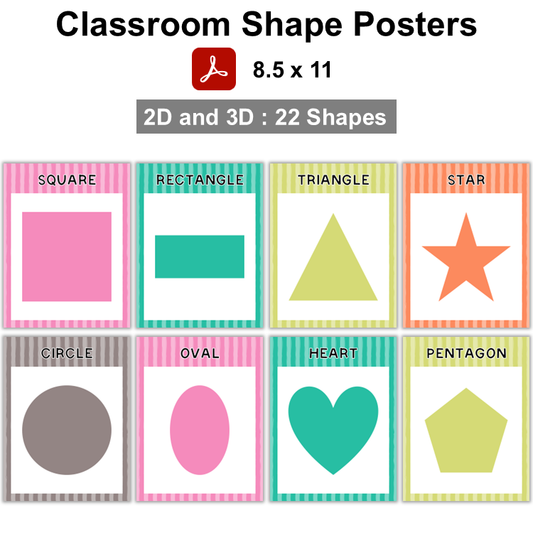 Classroom Shape Posters - Kitchen Utensils