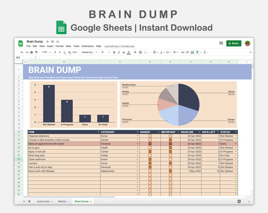 Google Sheets - Brain Dump - Sweet
