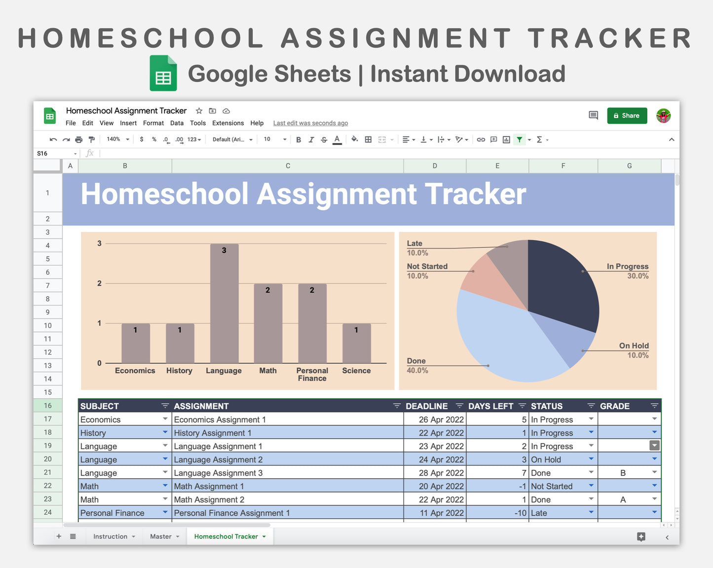 Google Sheets - Homeschool Assignment Tracker - Sweet