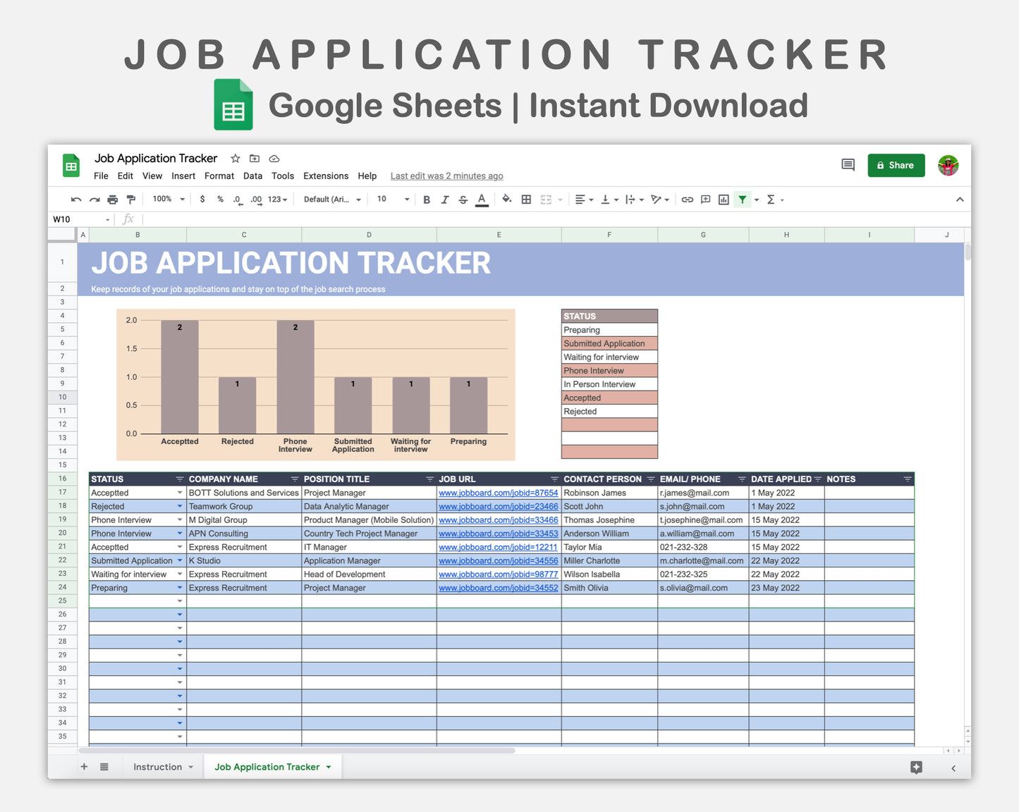 Google Sheets - Job Application Tracker - Sweet