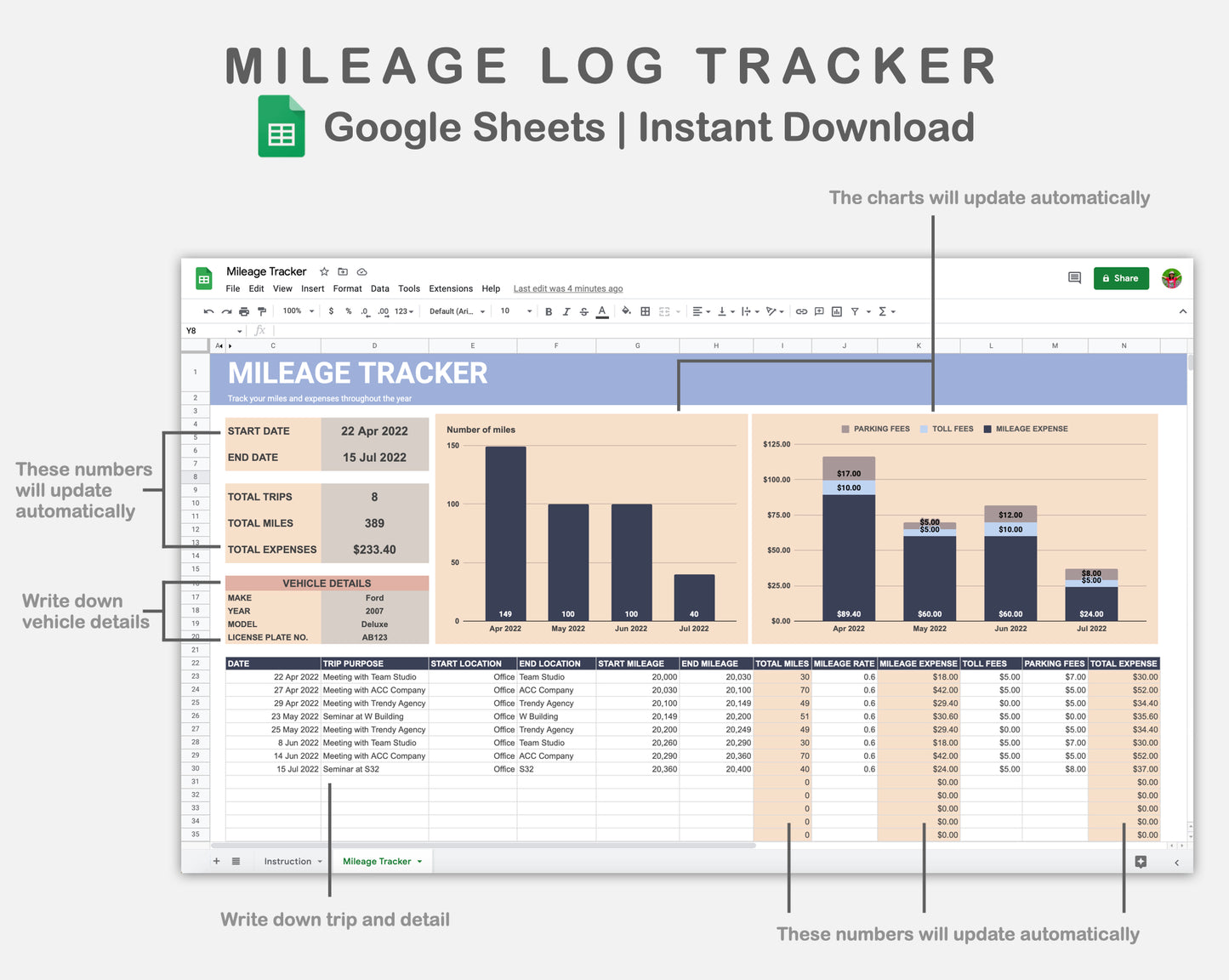 Google Sheets - Mileage Log Tracker - Sweet