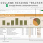Google Sheets - College Reading Tracker - Boho