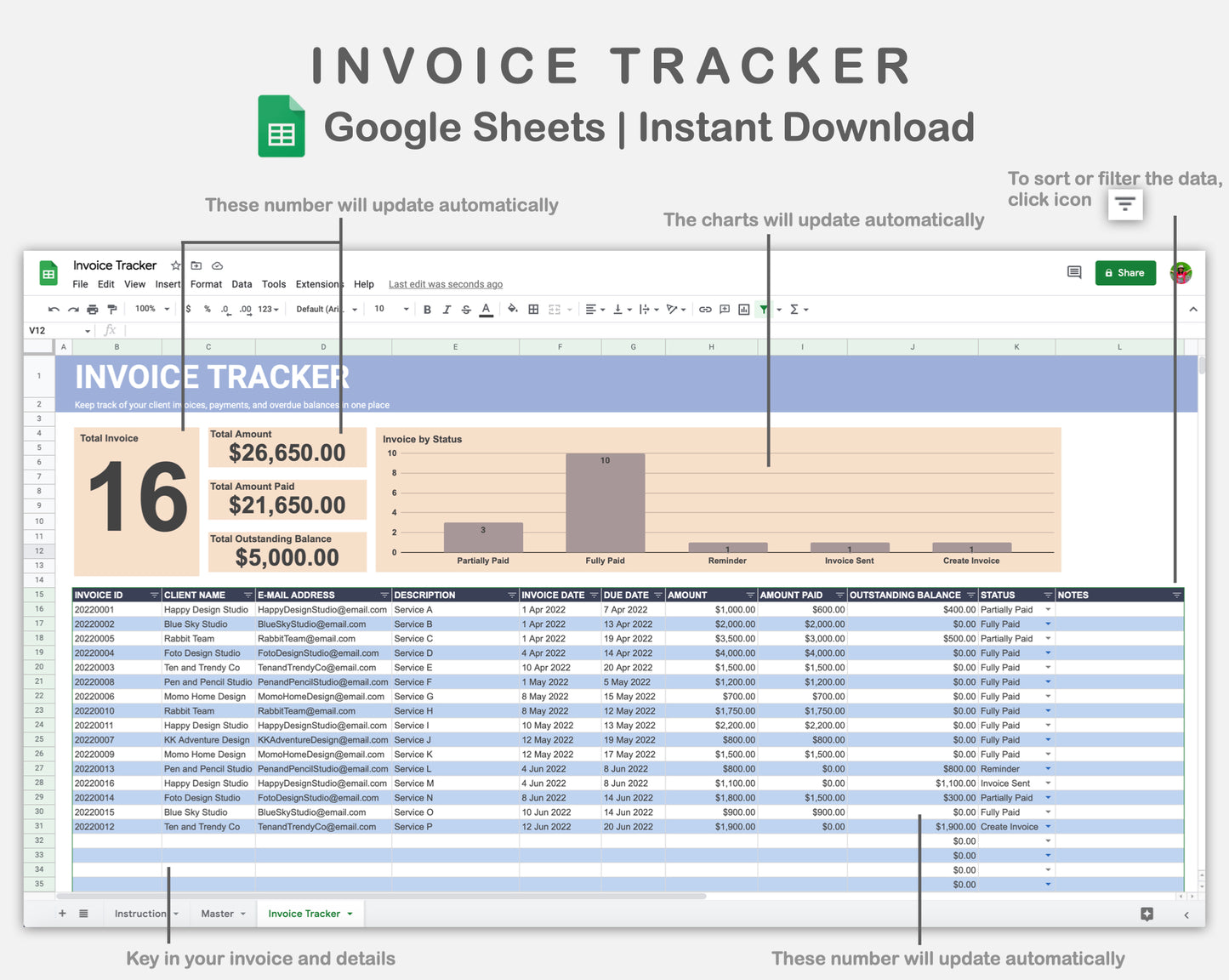 Google Sheets - Invoice Tracker - Sweet