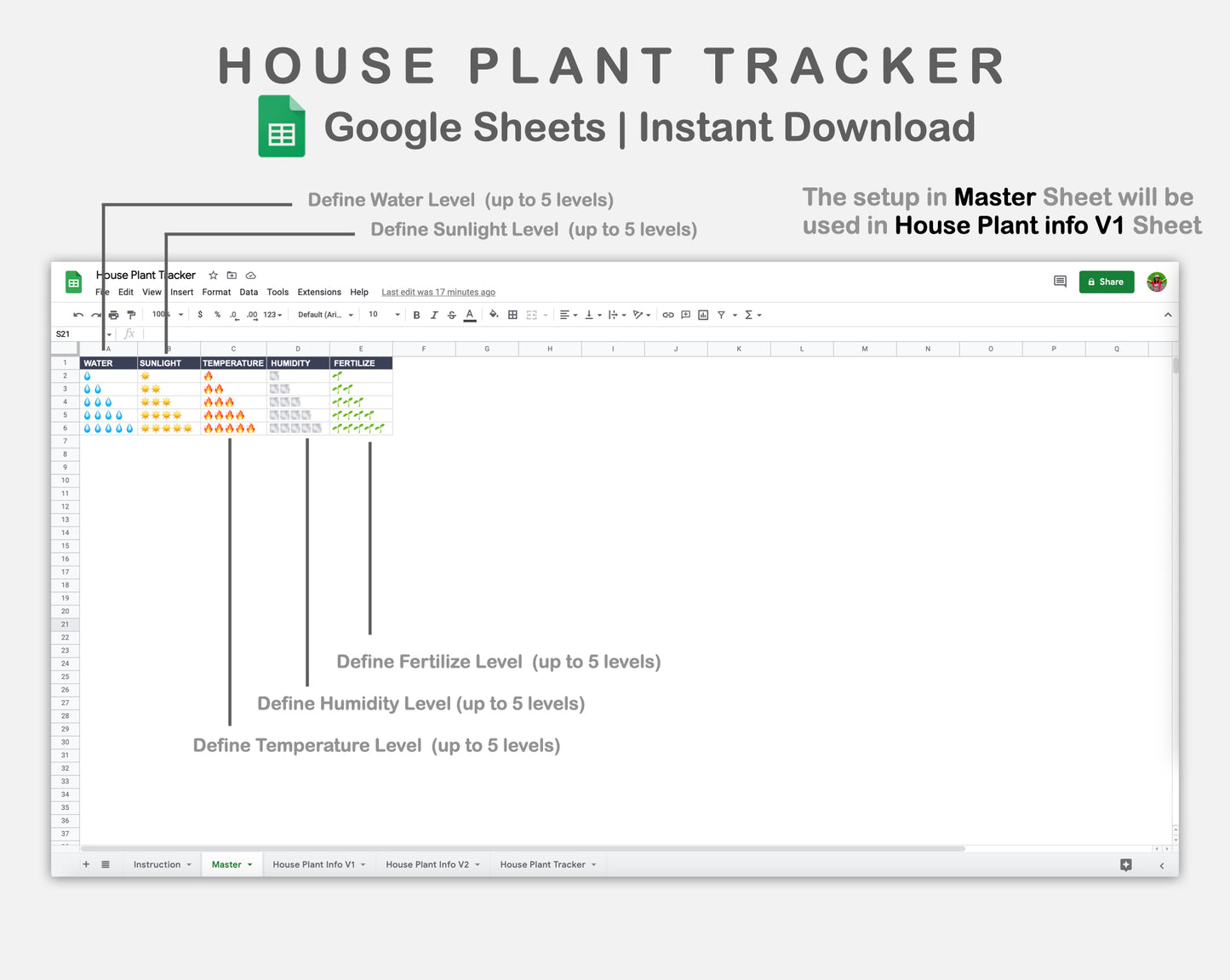 Google Sheets - House Plant Tracker - Sweet