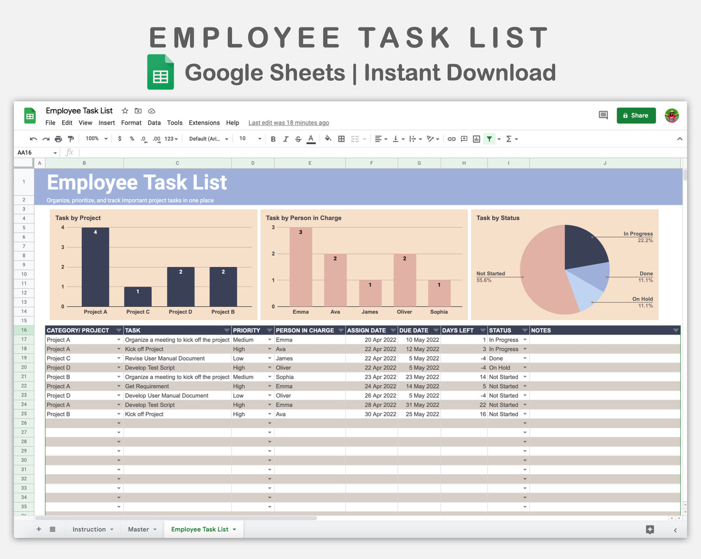 Google Sheets - Employee Task List  - Sweet