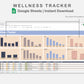 Google Sheets - Wellness Tracker  - Sweet