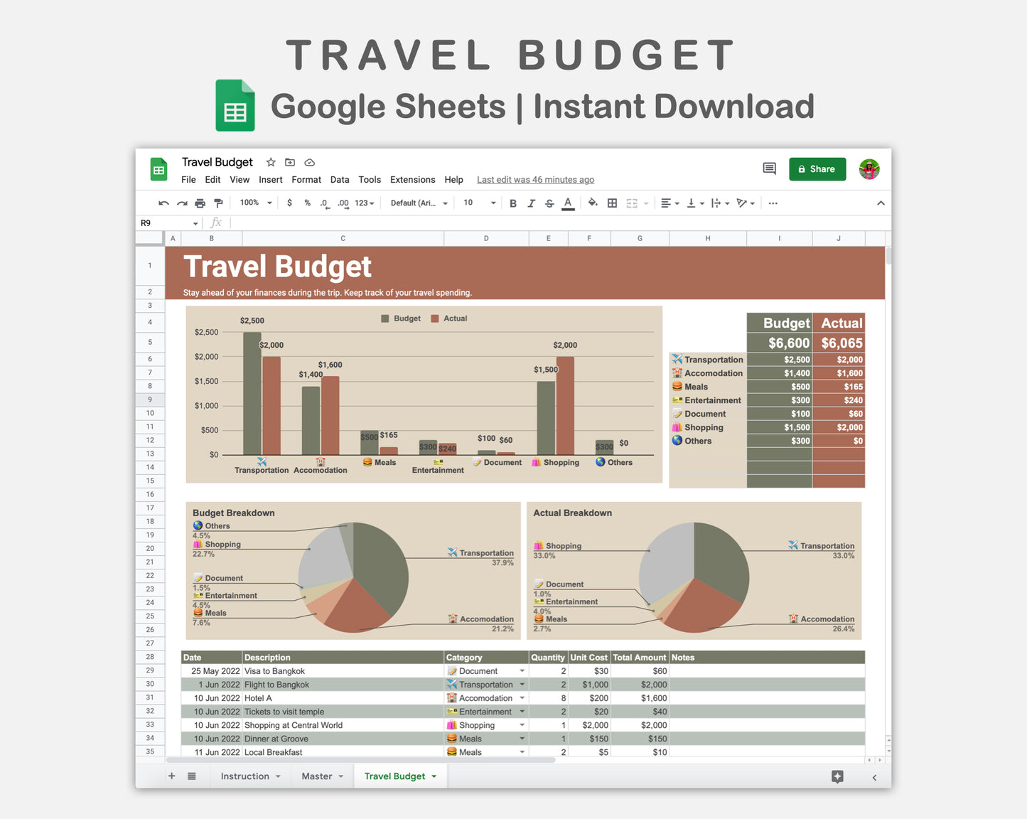 Google Sheets - Travel Budget  - Earthy