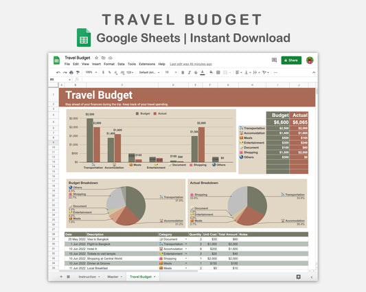 Google Sheets - Travel Budget  - Earthy
