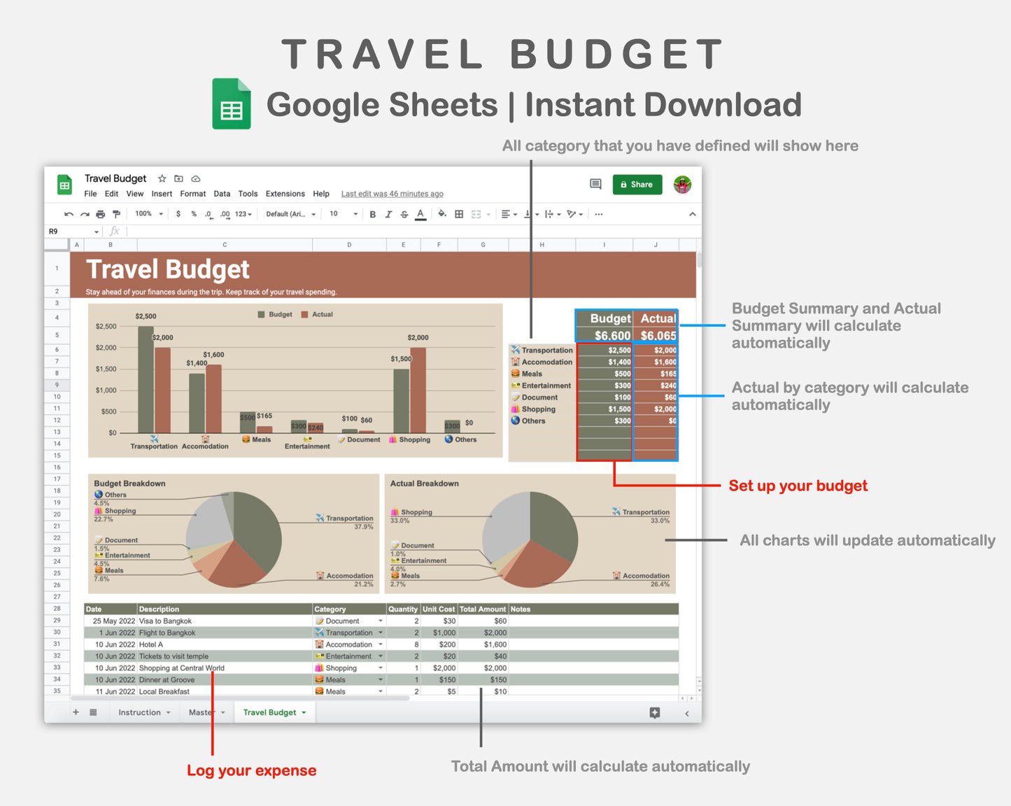 Google Sheets - Travel Budget  - Earthy