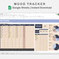 Google Sheets - Mood Tracker - Sweet