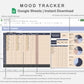 Google Sheets - Mood Tracker - Sweet
