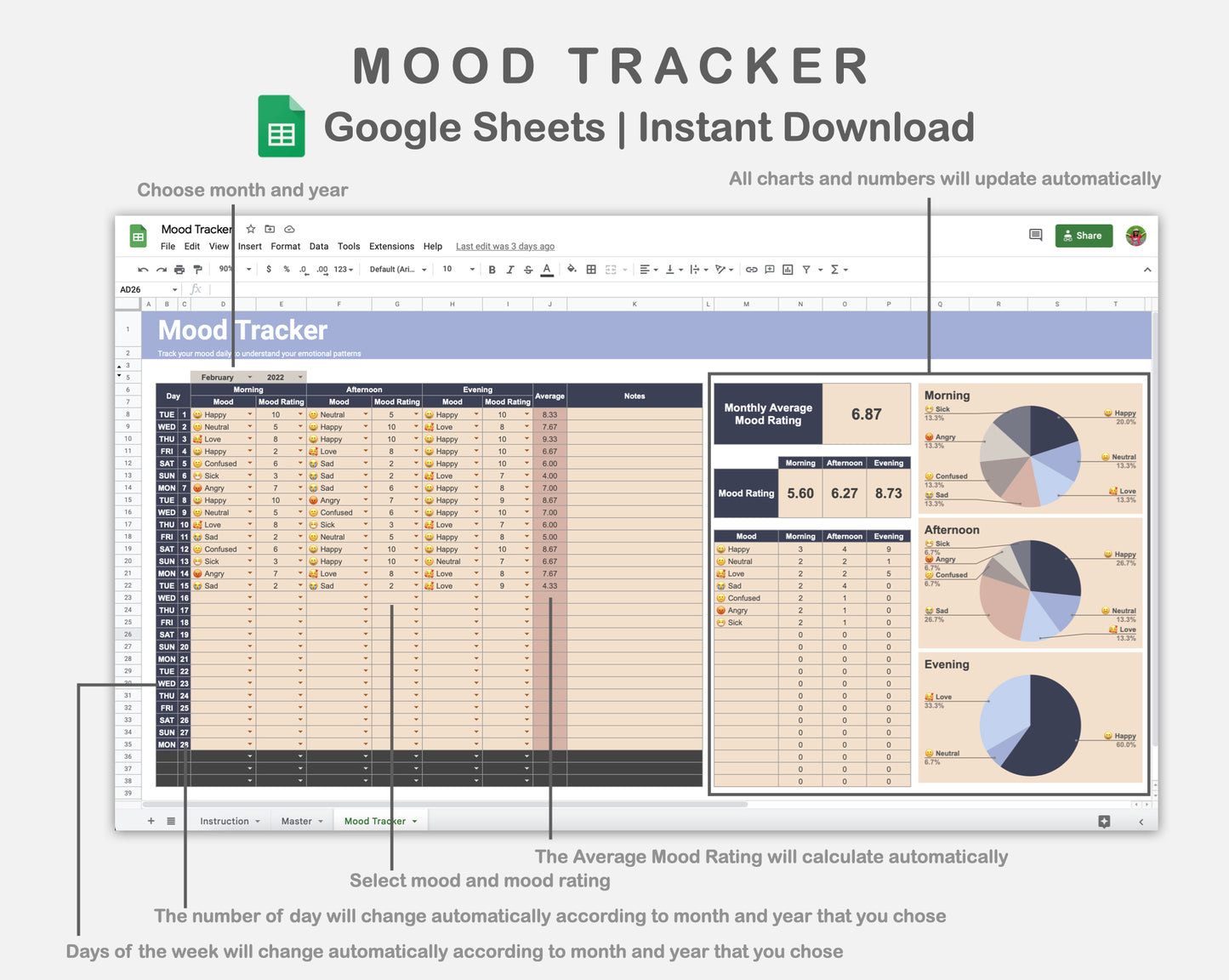 Google Sheets - Mood Tracker - Sweet