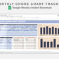 Google Sheets - Monthly Chore Chart Tracker - Sweet