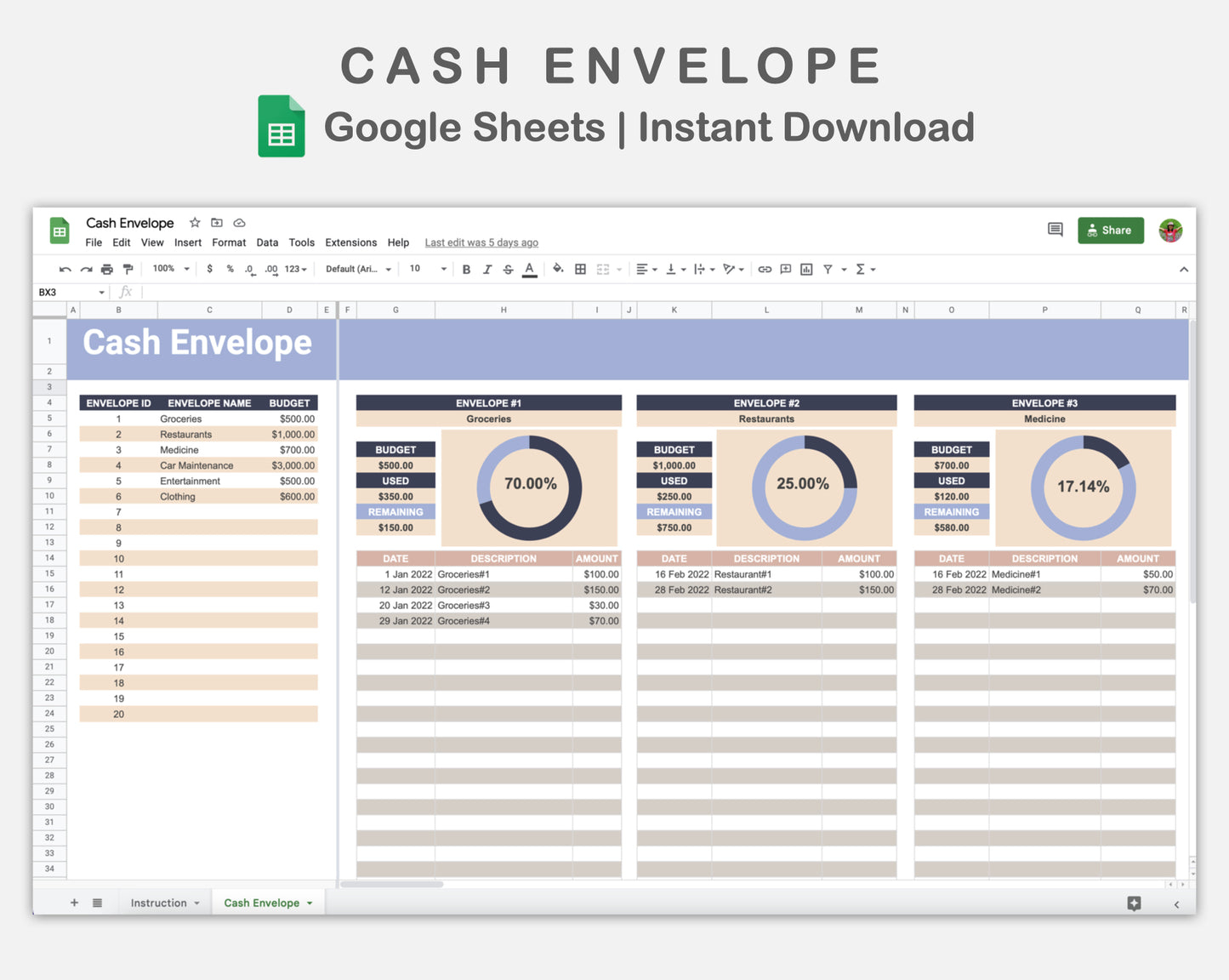 Google Sheets - Cash Envelope - Sweet