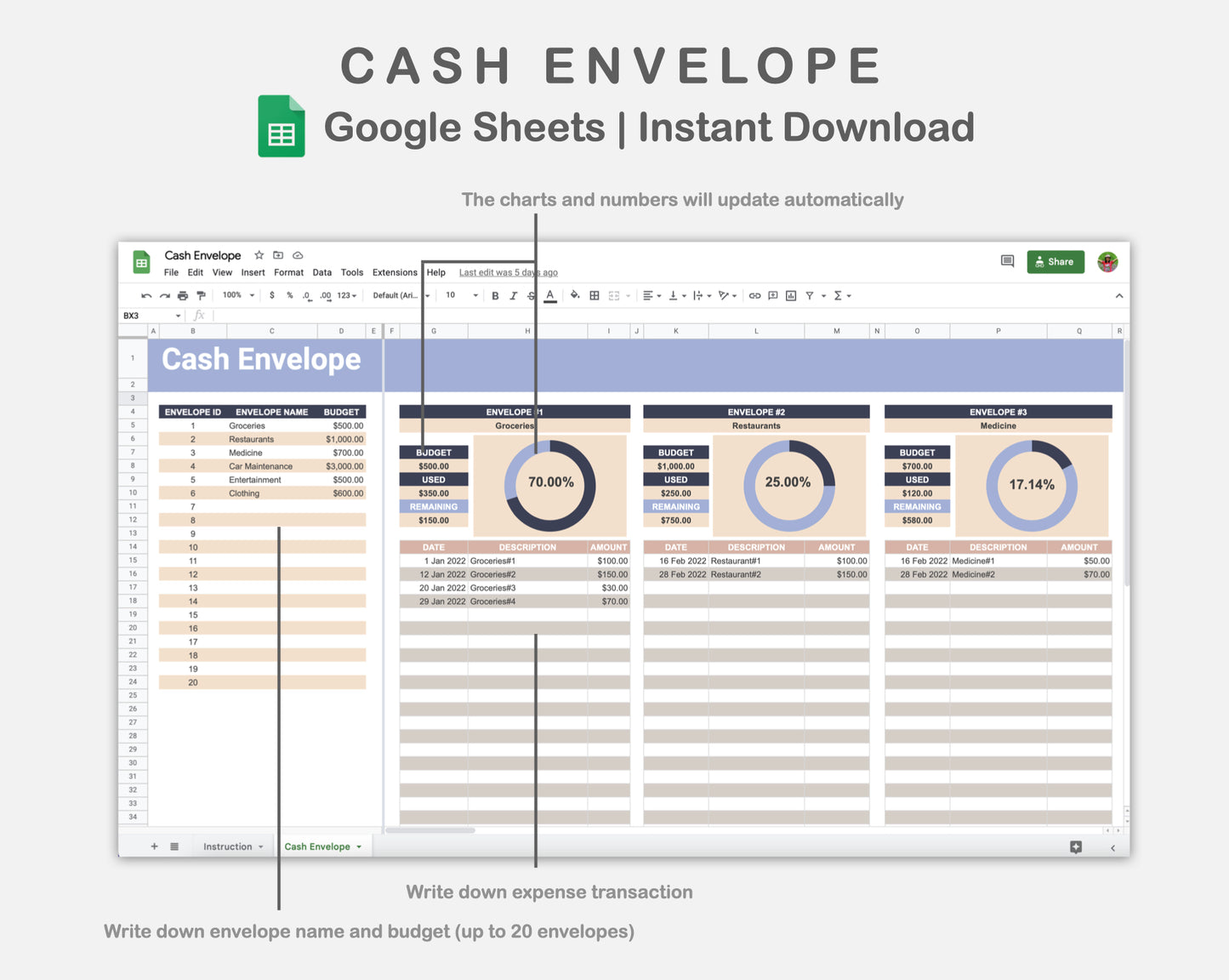 Google Sheets - Cash Envelope - Sweet