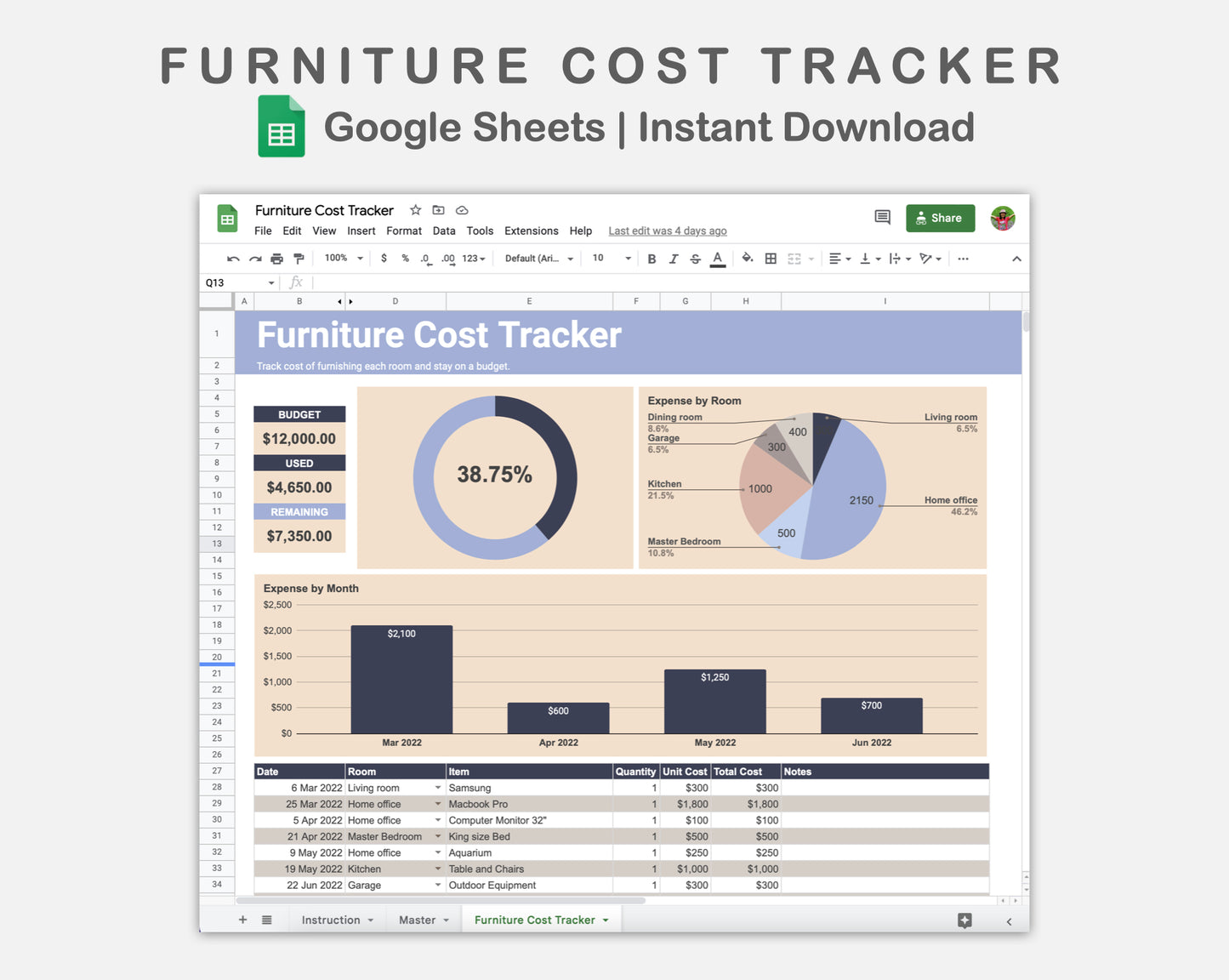 Google Sheets - Furniture Cost Tracker - Sweet