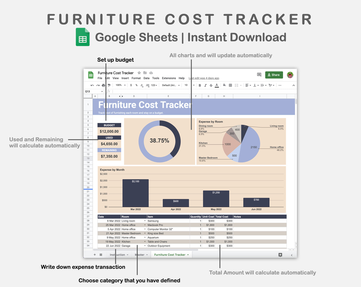 Google Sheets - Furniture Cost Tracker - Sweet