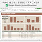 Google Sheets - Project Issue Tracker - Earthy