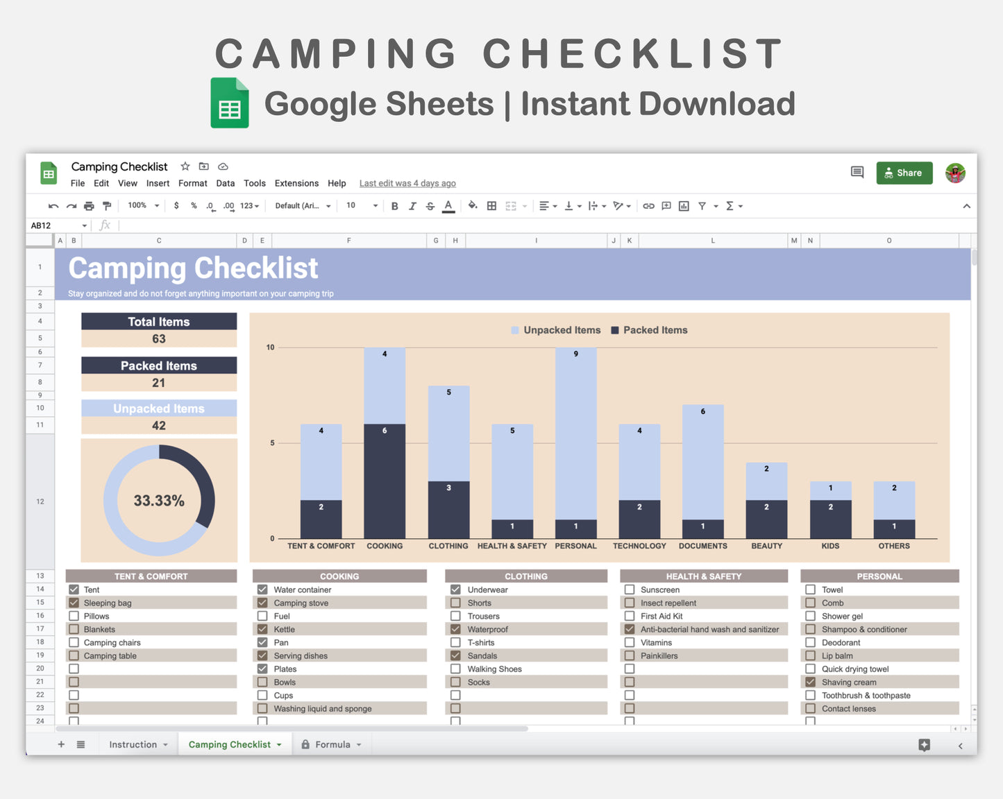 Google Sheets - Camping Checklist - Sweet