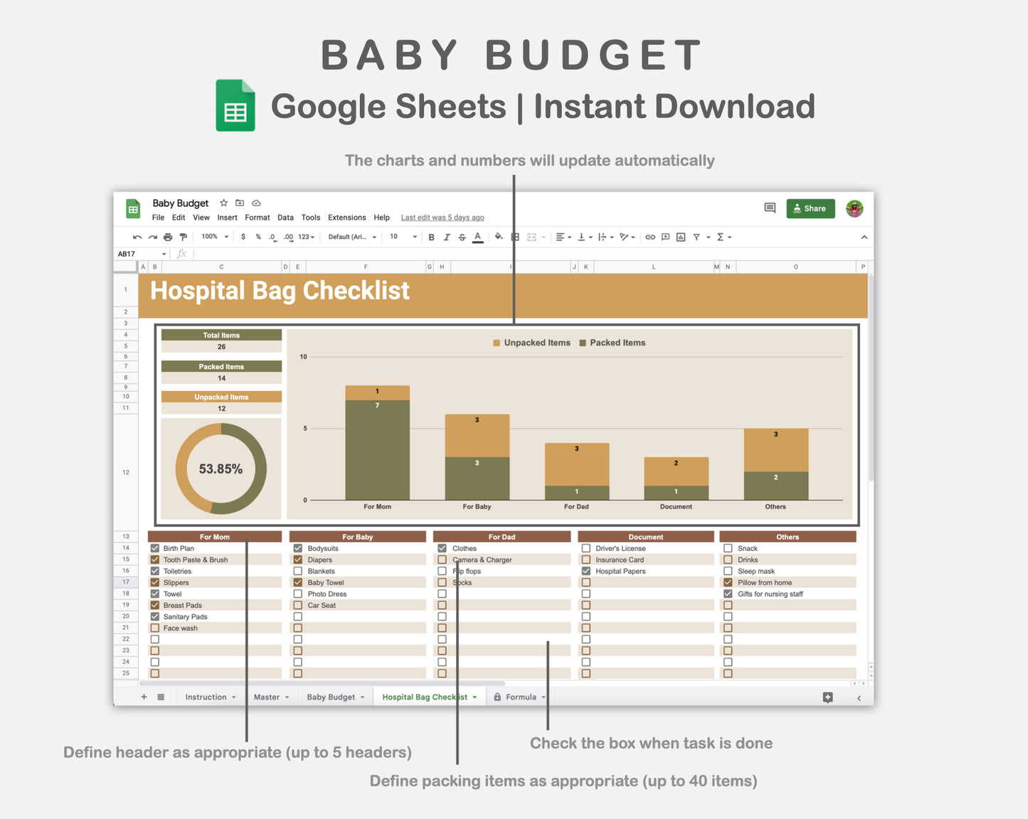 Google Sheets - Baby Budget - Boho