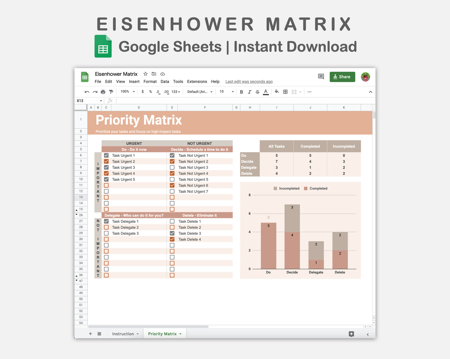 Google Sheets - Eisenhower Matrix - Neutral