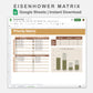 Google Sheets - Eisenhower Matrix - Boho