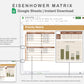 Google Sheets - Eisenhower Matrix - Boho